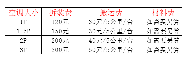 宝丰空调移机及费用电话在哪里找